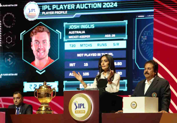 IPL 2025: Is this the end of mega contracts for overseas players in IPL?